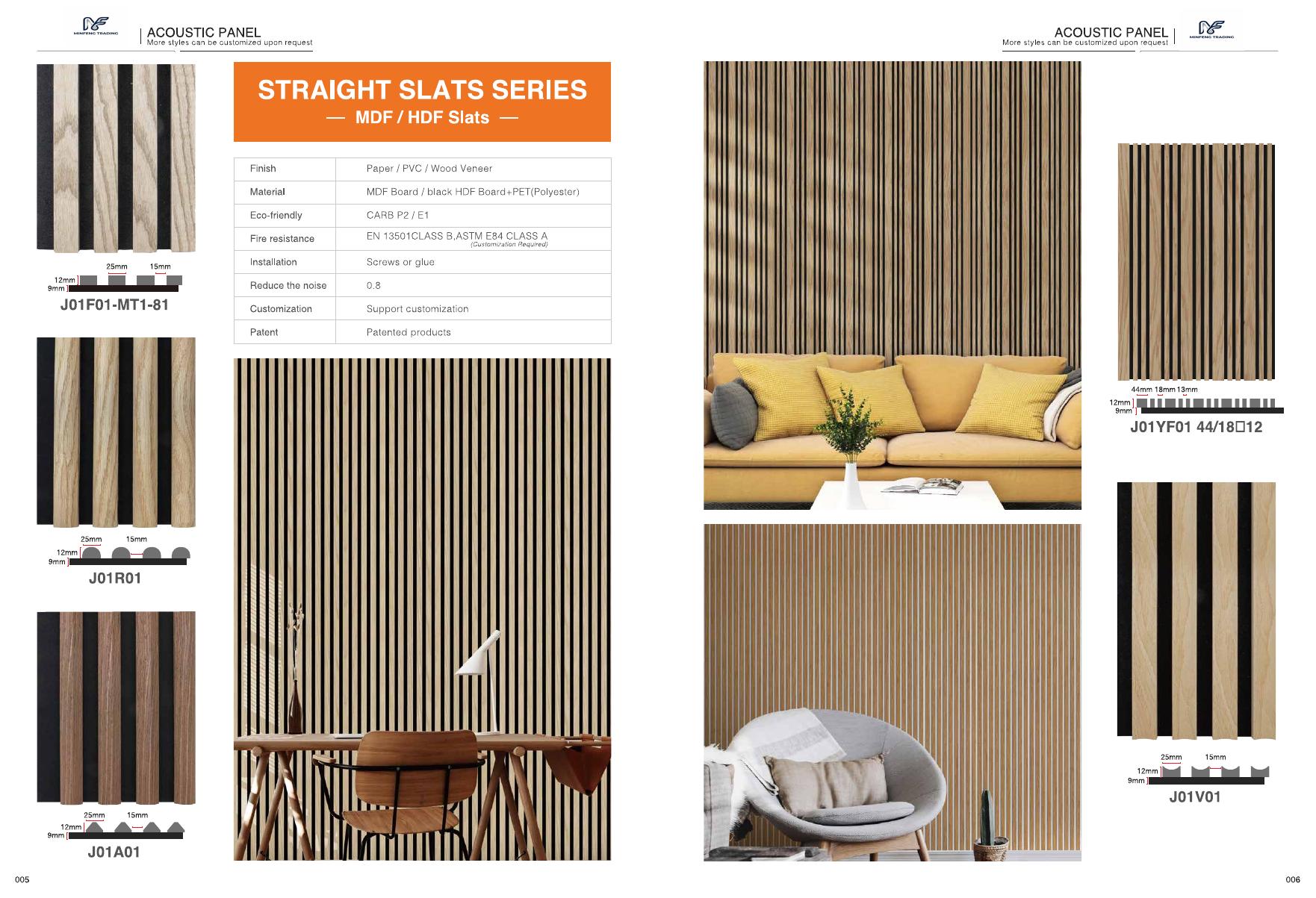 Acoustic panels for conference rooms
